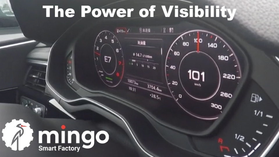 screenshot of Mingo Smart Factory